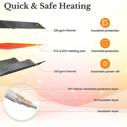 US Local Heated Blanket Queen Size With Dual Zone Control - 10 Heat Settings Electric Throw Blanket With Automatic Shut Off Timer, Machine Washable Soft Flannel