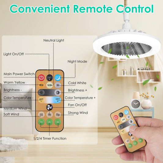 US Local White-Grey Options -- 1Pc Ceiling Fan With Lights Remote Control 9.44in E27 Socket Fanlight With Dimmable Dimming Light Color Brightness 3 Fan Speed Timer Function