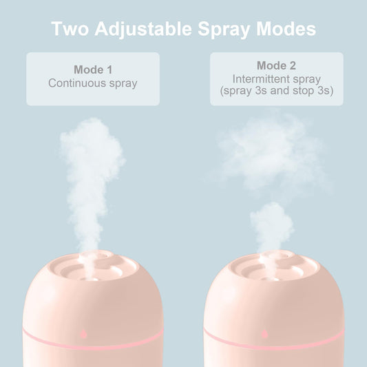 US Local Portable Mini Humidifier 220ml Small Cool Mist Humidifier USB Personal Desktop Humidifier For Bedroom Travel Office Home