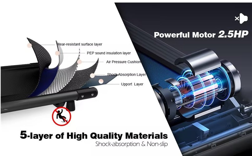 US Local Folding Treadmill Electric Running Machine