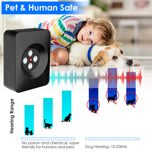 US Local 1Pc Ultrasonic Anti Barking Device Indoor Outdoor Dog Bark Control With 3 Frequency Levels Max 32.8Feet Sensing Distance For Most Dog Sizes