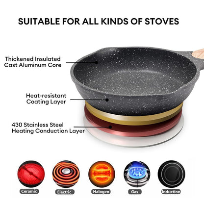 US Local JEETEE 8 Inch Nonstick Frying Pan, Stone Coating Cookware, Nonstick Omelette Pan With Heat-Resistant Handle, Induction Skillet For Eggs