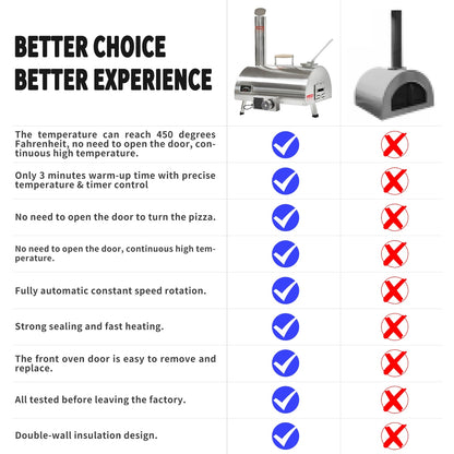 US Local Outdoor 12 Automatic Rotatable Wood Fired Pizza Oven, Stainless Steel Portable