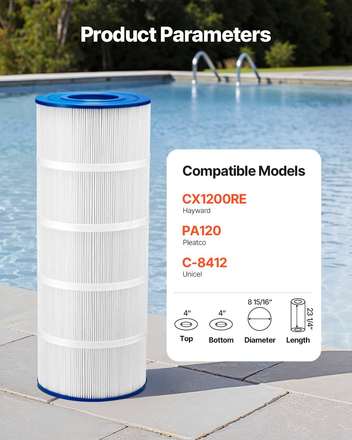 US Local Hot Tub Pool Filter Cartridge 120 Sqft Compatible Hayward CX1200RE Pleatco PA120