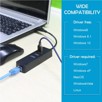 US Local 3-Port USB 3.0 Hub Gigabit Ethernet Adapter