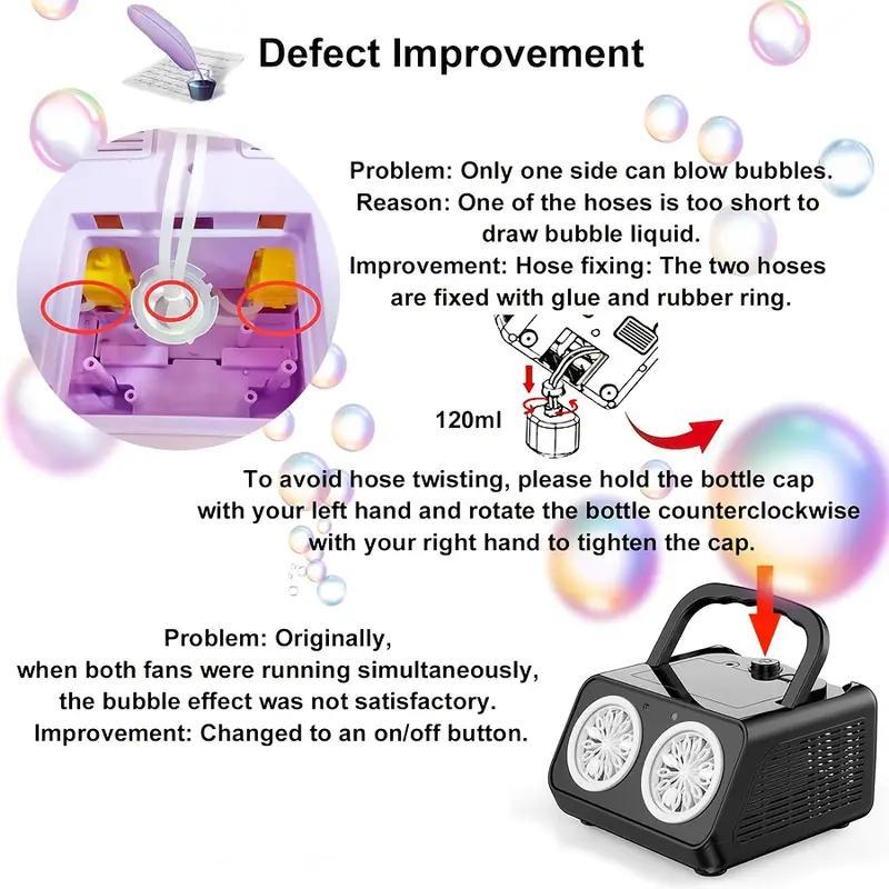 US Local New Automatic Bubble Machine With Upgraded Bubble Blower, Suitable For Children, Indoor And Outdoor Birthday Parties, Bubble Wands, Bubble Guns, Automatic Bubble Guns, Flower Bubble Machine.
