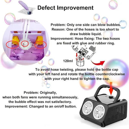 US Local New Automatic Bubble Machine With Upgraded Bubble Blower, Suitable For Children, Indoor And Outdoor Birthday Parties, Bubble Wands, Bubble Guns, Automatic Bubble Guns, Flower Bubble Machine.