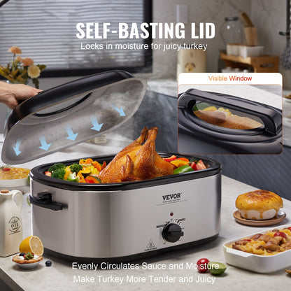 US Local Electric Roaster Oven, 24 QT Turkey Roaster Oven With Self-Basting Lid, 1450W Roaster Oven With Defrost & Warm Function, Adjustable Temp, Removable Pan & Rack, Fits Turkeys Up To 28LBS, Silver