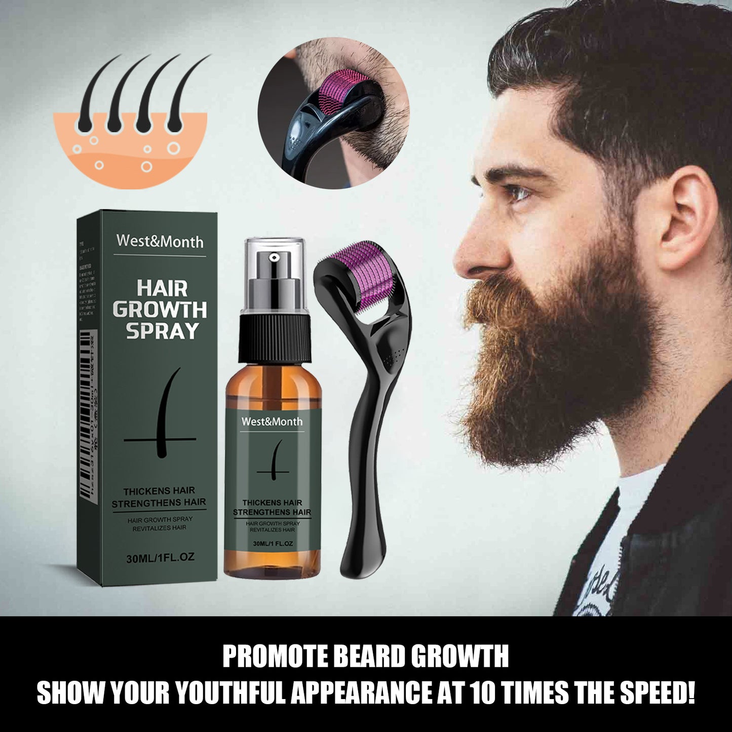 US Local Moustache Spray Set Moisturizing Spray Facial Hair Treatment Boosting Beard Growth Thickening Liquid
