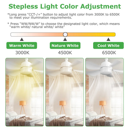 US Local 1Pc Socket Fan Light 12W Ceiling Fan With Lights Dimmable LED Ceiling Fan With 3 Fan Speed Stepless Brightness And Color Temperature Smart Timer Remote Control