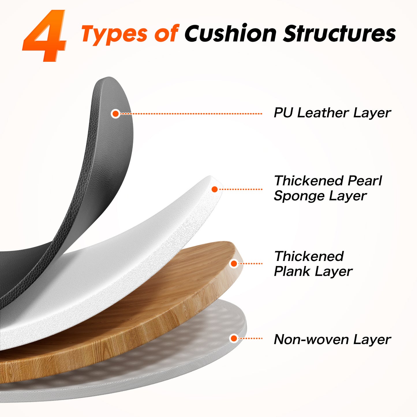 US Local Adjustable Fitness Bench Suitable For Home Gyms