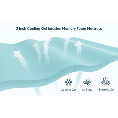 US Local Medium-hard Memory Foam Mattress, Relieves Pressure And Is A Good Helper For Deep Sleep