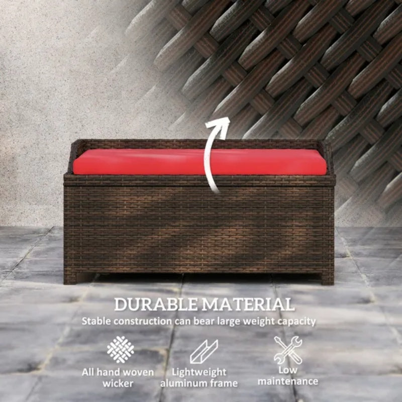 US Local Storage Bench