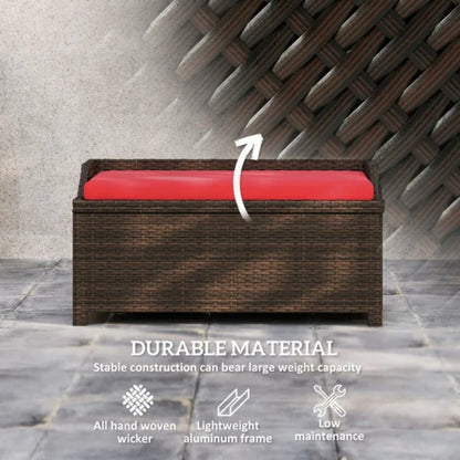 US Local Storage Bench