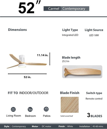 US Local Metal And Wood Ceiling Fans
