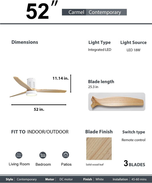US Local Metal And Wood Ceiling Fans