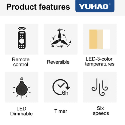 US Local Metallic Black Ceiling Fan