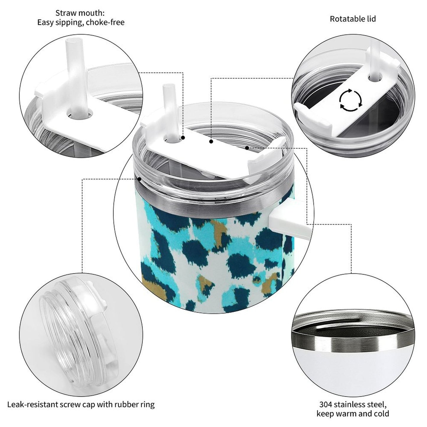 PHDT00417 POD US Local Tumbler 40 oz Large Capacity Car Cup Peacock Blue Leopard