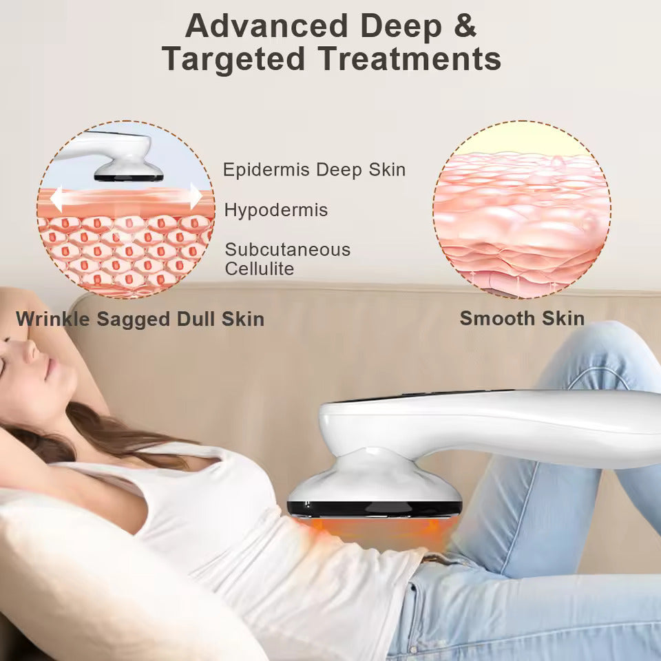 Upgrade 5-In-1 Body Sculptor - Body Sculpting Massager For Stomach, Arms, Legs, & Love Handles - Anti Cellulite Massage Too, Lymph Drainage Machine, & Skin Tightening