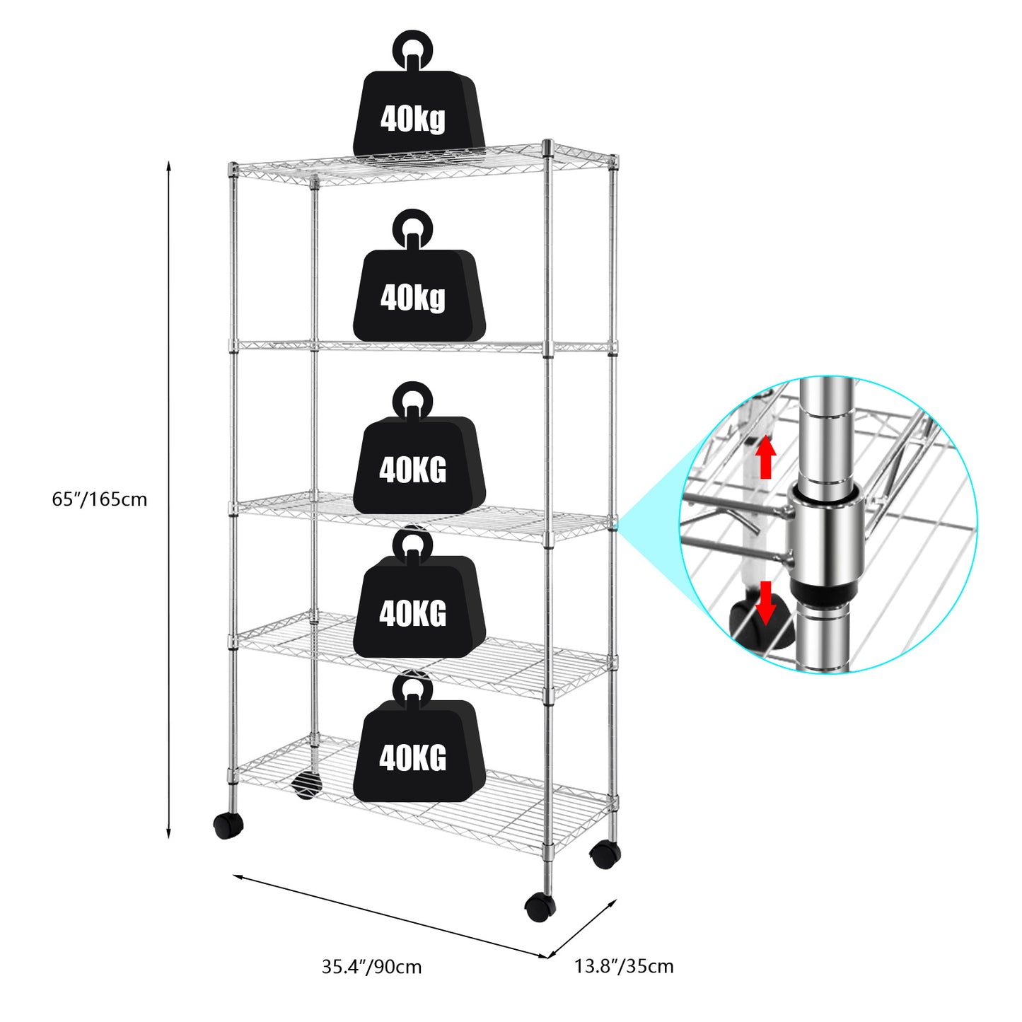 US Local Five Layer - Metal Storage Rack