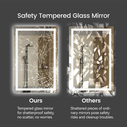 US Local 20 Inch X 28 Inch LED Bathroom Mirror