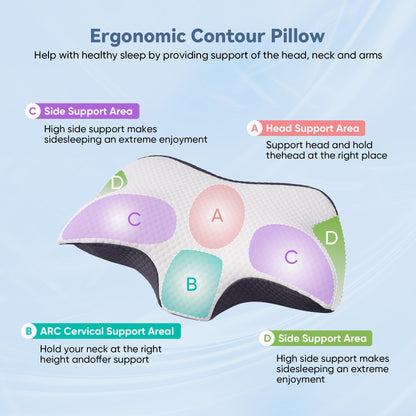 US Local PU Airplane-shaped Travel And Office Neck Pillow - A Portable, Beautiful, Practical And Comfortable Essential For Relieving Travel Fatigue