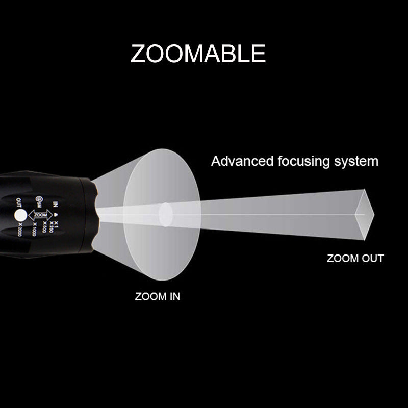 US Local Portable Mini Flashlight LED ZOOM Torch Hunting Zoomable Flashlight Torch Light