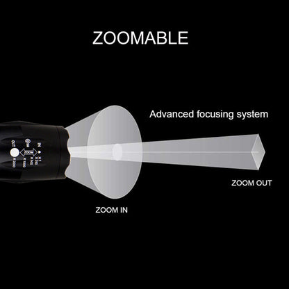 US Local Portable Mini Flashlight LED ZOOM Torch Hunting Zoomable Flashlight Torch Light