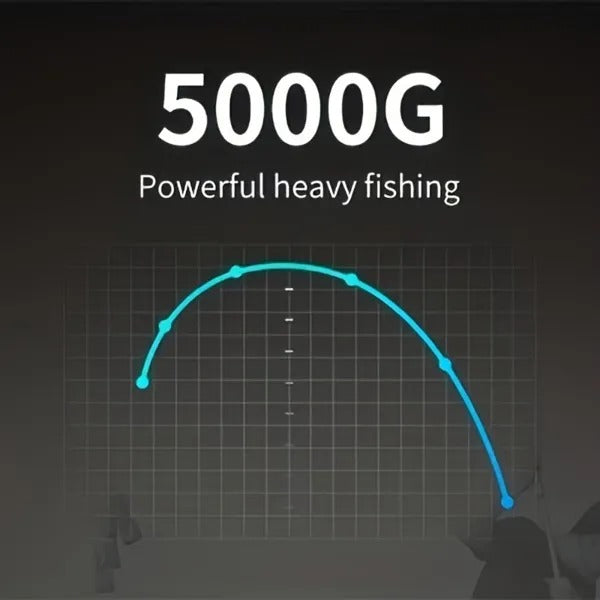 US Local 1Pcs Portable Pen Super Mini Fishing Rod Retractable Mini Ice Pocket Raft Rod Portable Gift.