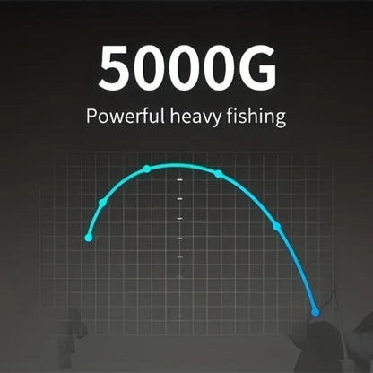 US Local 1Pcs Portable Pen Super Mini Fishing Rod Retractable Mini Ice Pocket Raft Rod Portable Gift.