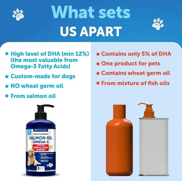 US Local Salmon Oil For Dogs 3 For Dogs 8 FL OZ Wild Alaskan Salmon Fish Oil