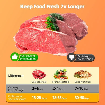 US Local Vacuum Sealing Machine, Food Preservation Vacuum Sealing Machine