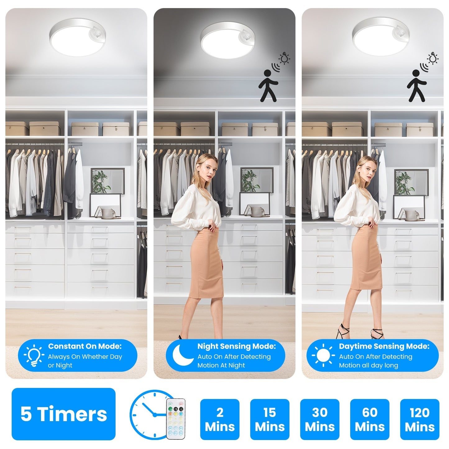 US Local 1Pack Magnetic Flush Ceiling Light Rechargeable Motion Sensor Ceiling Light Wireless Ceiling Light With Timer Remote Stepless Dimmable For Closet Stairs Garage Bathroom