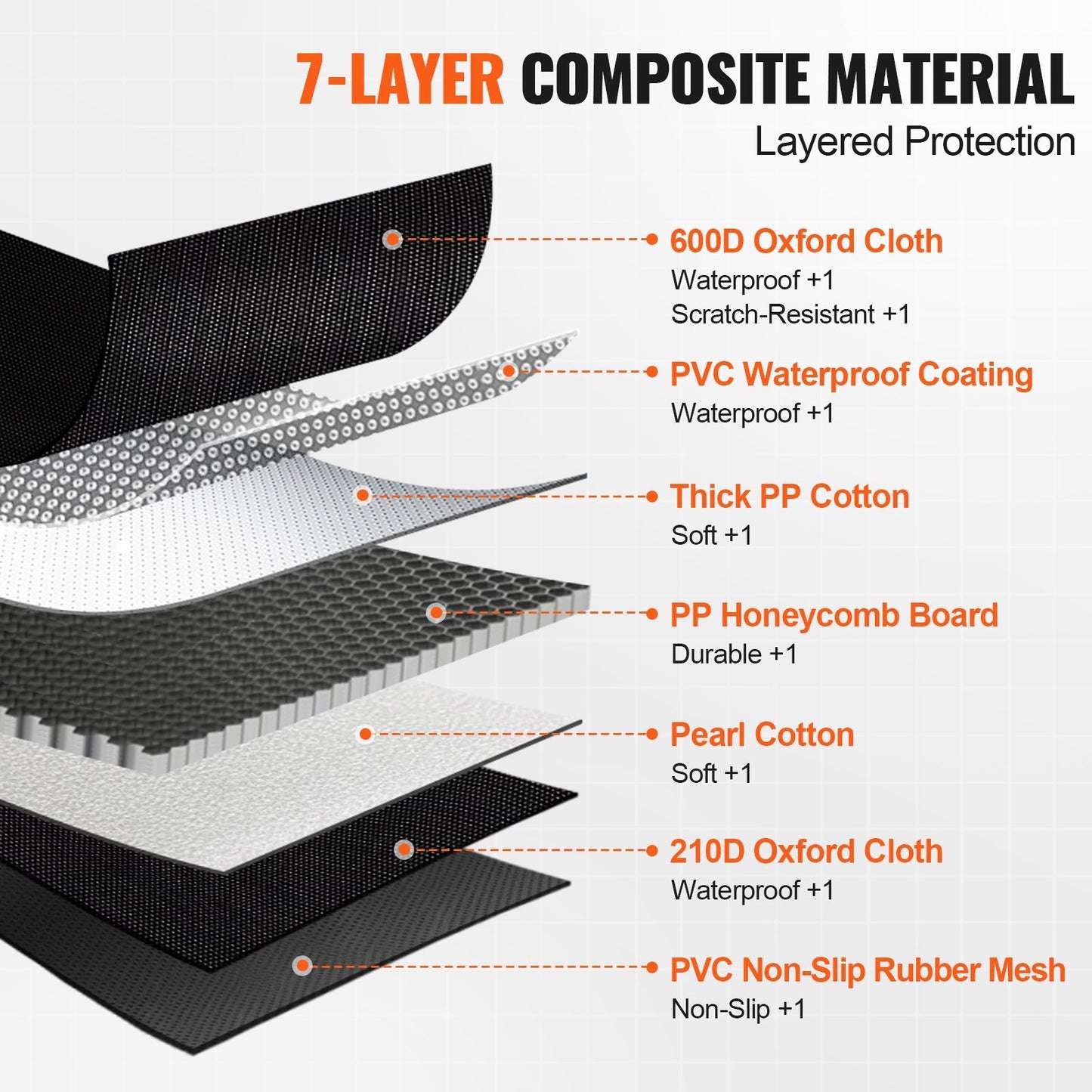 US Local VEVOR 53 X 24.8 In Dog Car Seat Cover For Back Seat Waterproof 600D For Cars