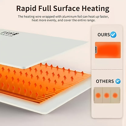 US Local Food Warmer White