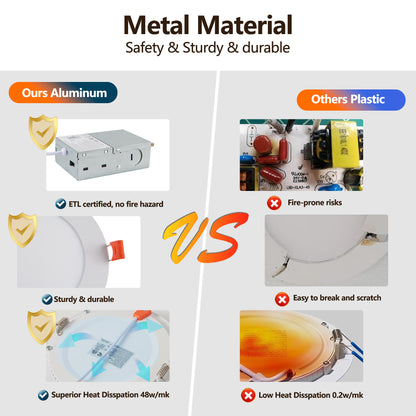 US Local 12-Pack 4 Inch Ultra-Thin LED Recessed Ceiling Light With Junction Box, 2700K-5000K Dimmable Color Changing Downlight, 9W 810LM, Easy Install, Ideal For Kitchen, Bedroom, Basement
