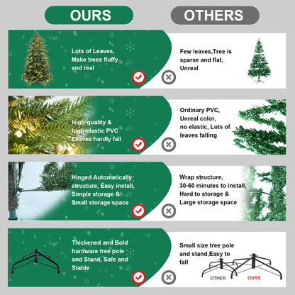 US Local PVC Christmas Tree, Christmas Decorations, Green, With Lights