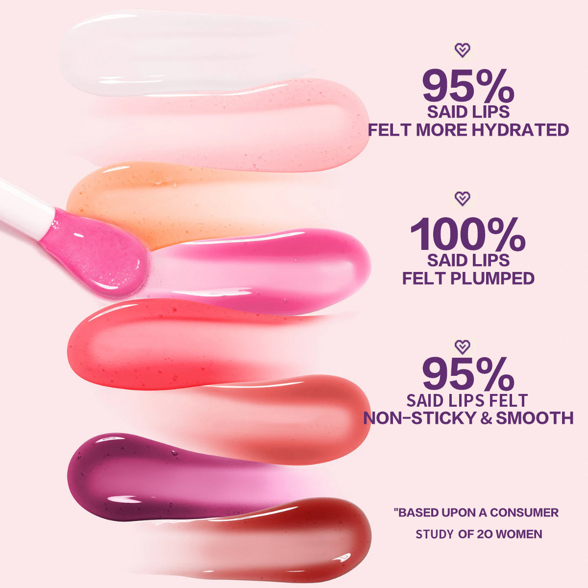 US Local PHOFAY Juicy Lip Oil