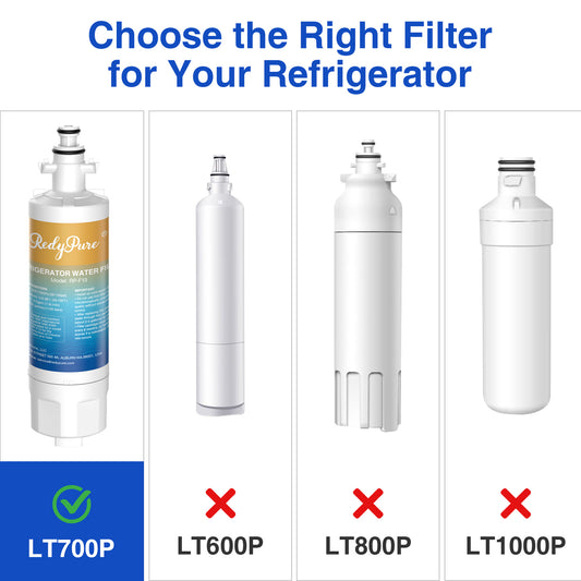 US Local Redypure Refrigerator Water Filter Replacement For LG LT700P, ADQ36006101,  ADQ36006102, LG 469690, LFX31935ST, RWF1200A, Kenmore 469690, 79572032110, RFC0700A