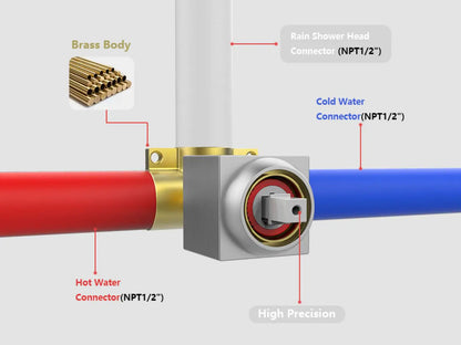 US Local Shower Faucet With Storage Shelves