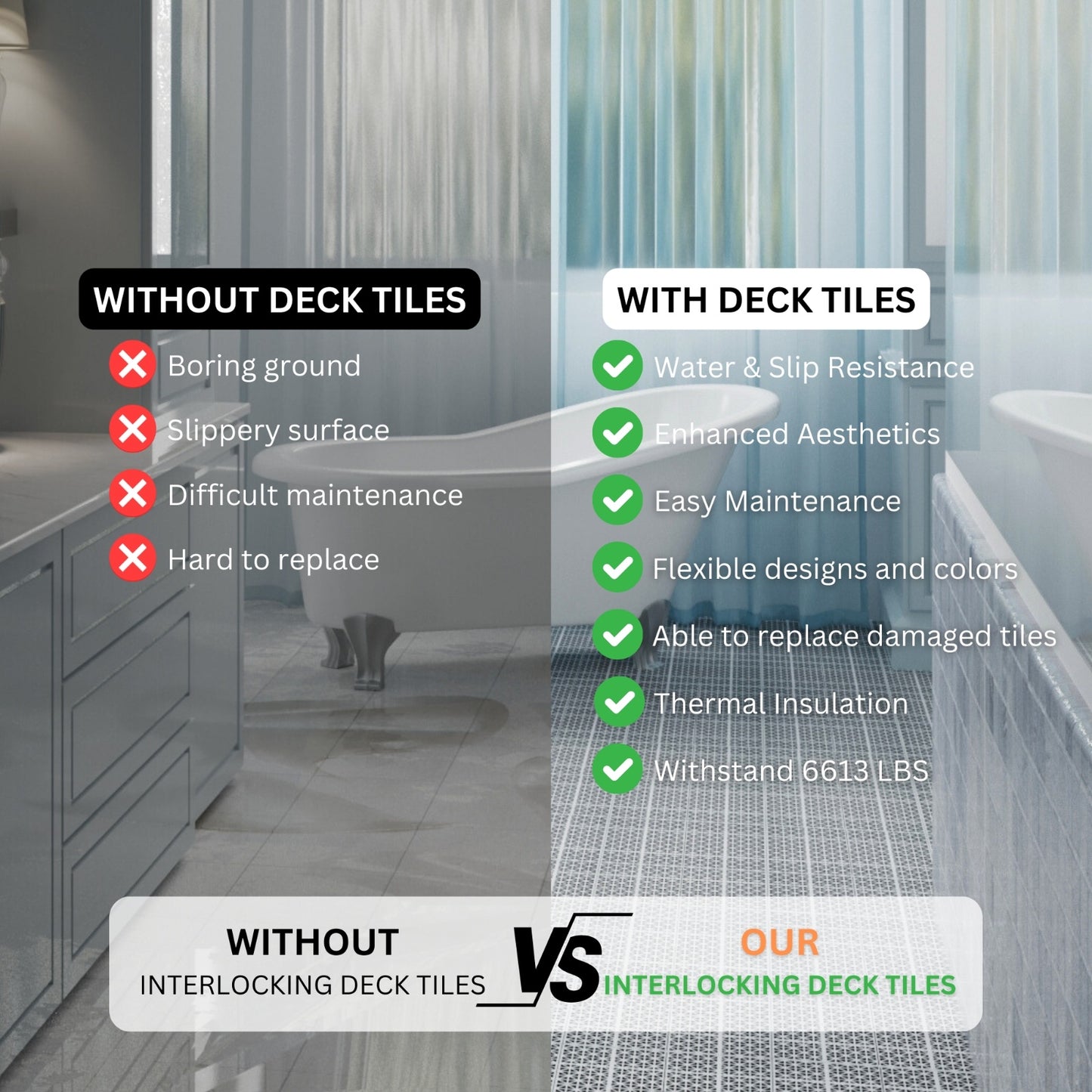 US Local 12 X 12 Inch Gray Interlocking Deck Tiles Plastic Waterproof Outdoor All Weather Anti-slip Bathroom