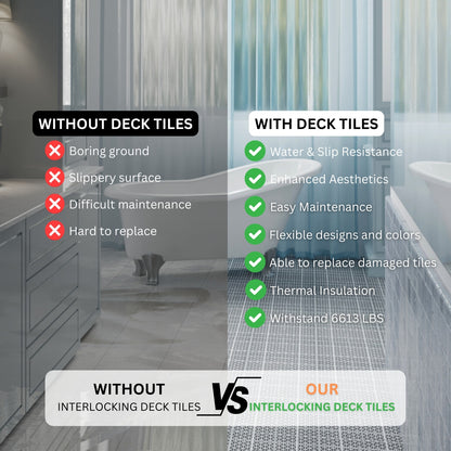 US Local 12 X 12 Inch Gray Interlocking Deck Tiles Plastic Waterproof Outdoor All Weather Anti-slip Bathroom