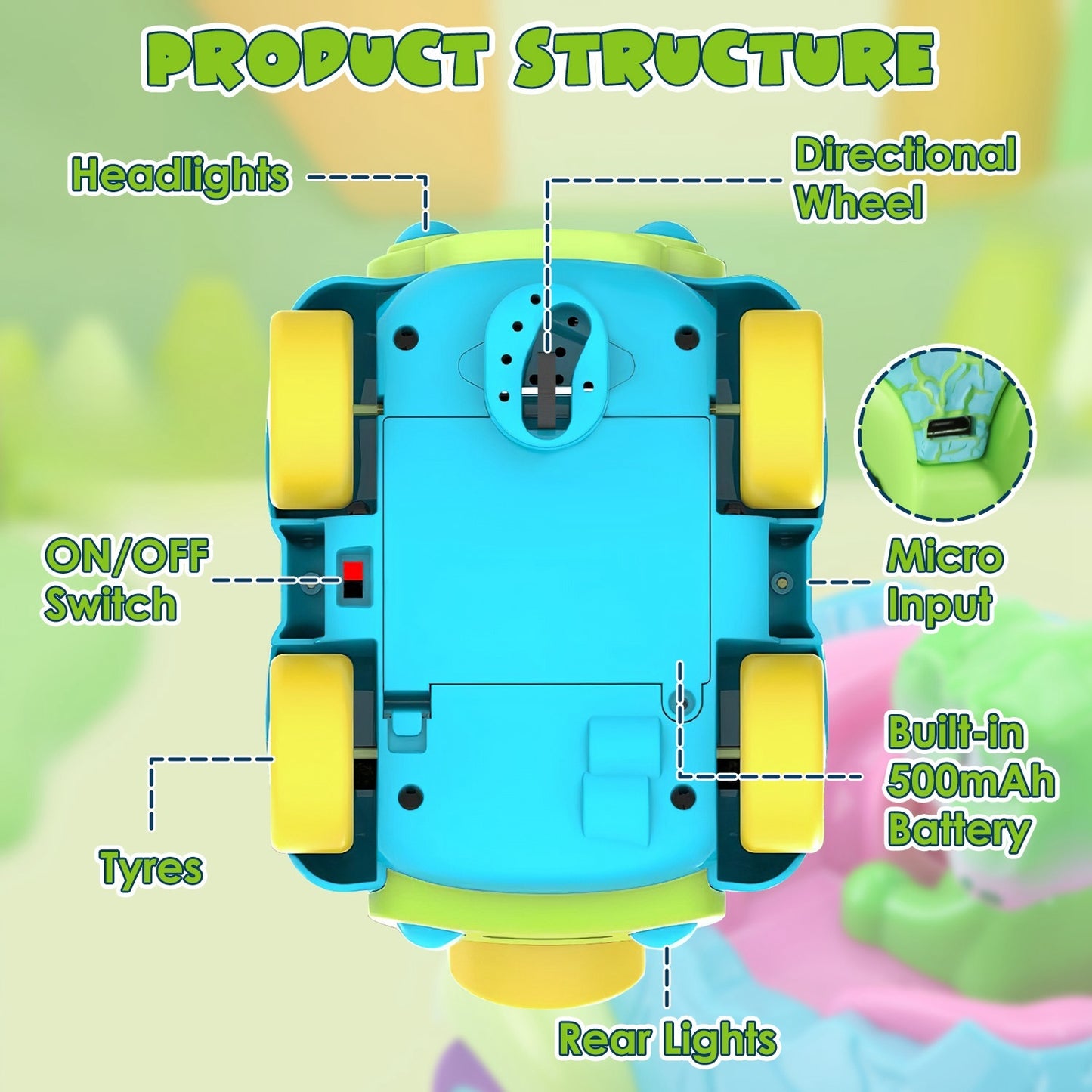 US Local 2Pack Dinosaur Remote Control Cars For Toddlers Rechargeable RC Cars With Light Music Birthday Gift For Boys Girls Aged 3 4 5 6 Years Old Christmas New Year Gift