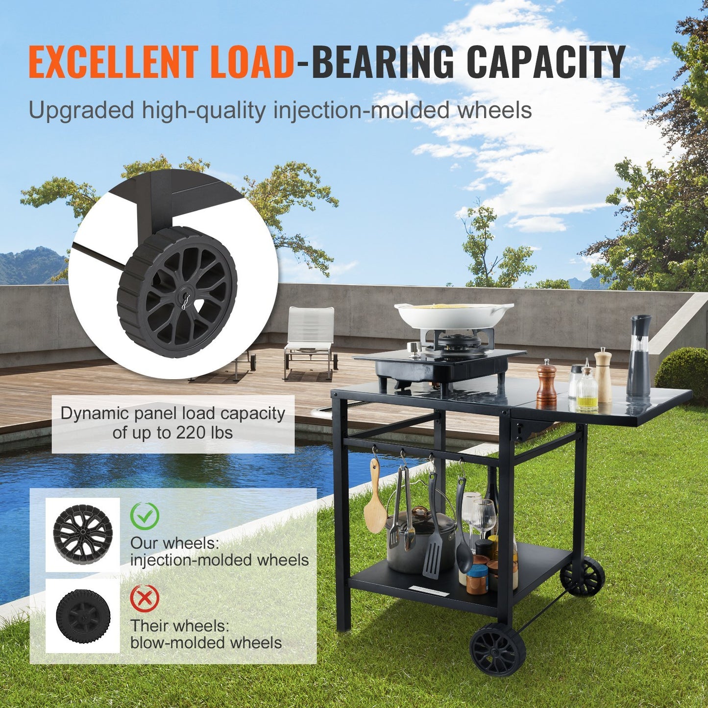 US Local Outdoor Grill Dining Cart With Double-Shelf, BBQ Movable Food Prep Table, Multifunctional Foldable Iron Table Top, Portable Modular Carts For Pizza Oven, Worktable With 2 Wheels, Carry Handle