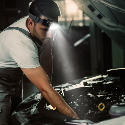 US Local 1Pc Motion Sensor LED Headlamp Zoomable Headlamp Flashlight Waterproof Outdoor Emergency Headlight With 3 Lighting Modes