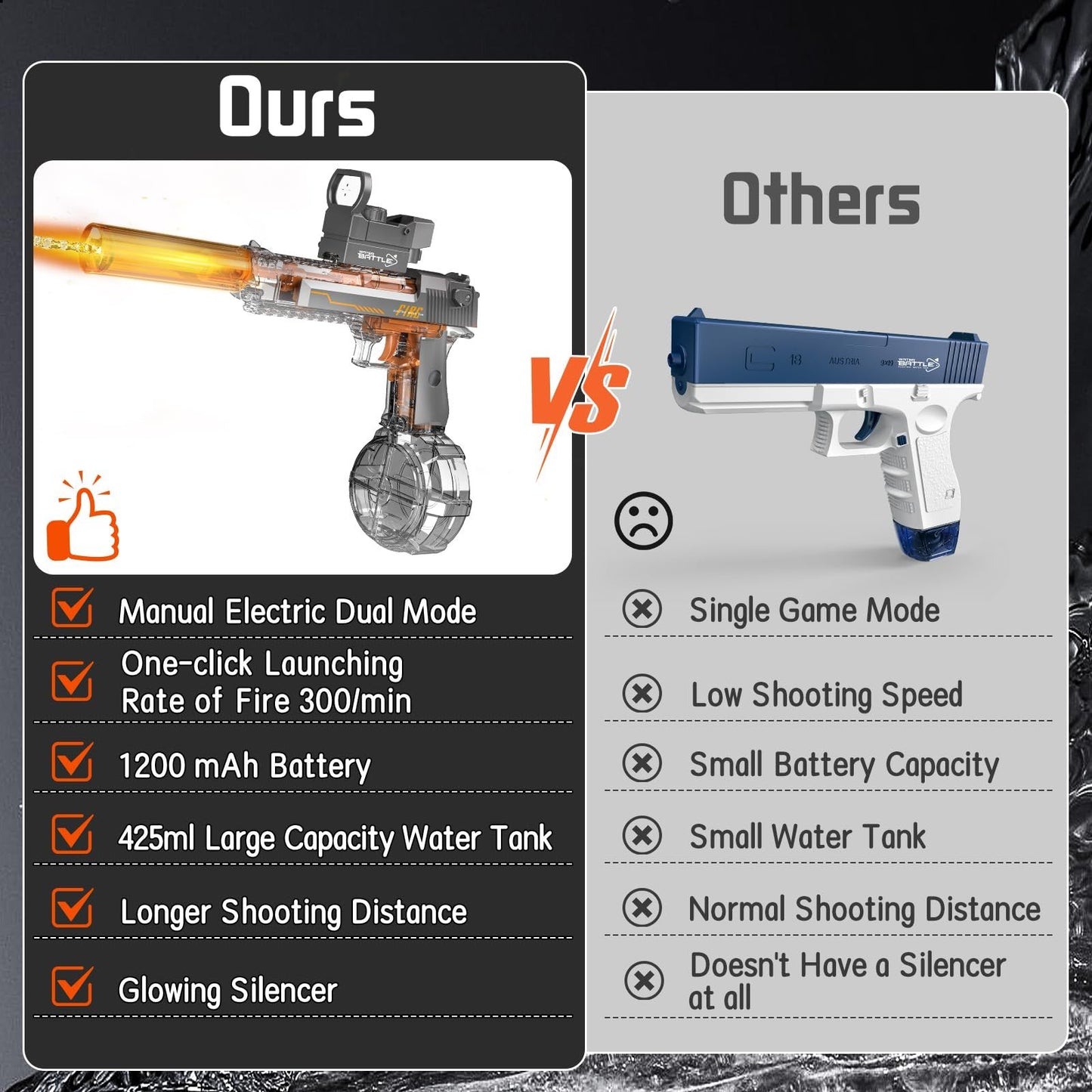 US Local Black And Blue Desert Eagle Linkage Electric Water Gun With Flame Backlight Effect, Suitable For Summer Water Activities, Super Fun