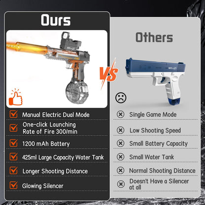 US Local Black And Blue Desert Eagle Linkage Electric Water Gun With Flame Backlight Effect, Suitable For Summer Water Activities, Super Fun