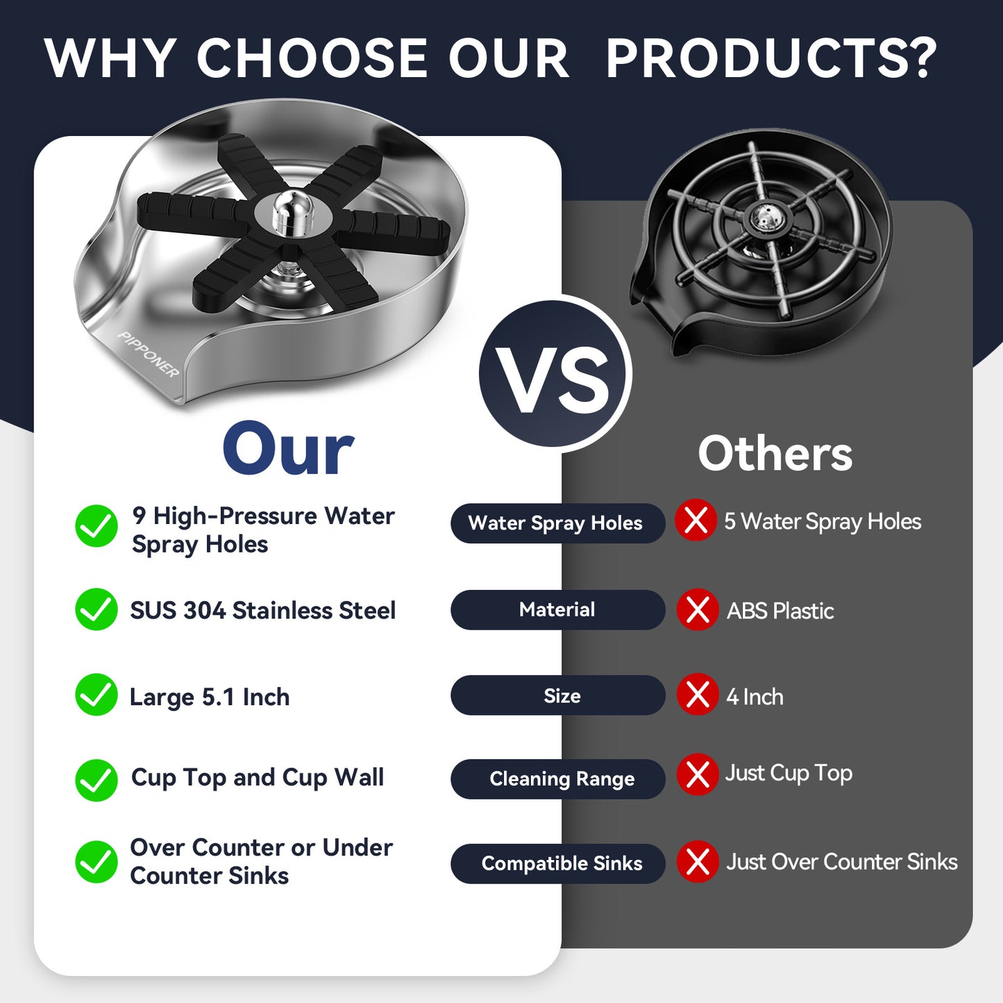 US Local PIPPONER Metal Glass Rinser For Kitchen Sink, 5-inch High Pressure Cup Washer With Hose, Stainless Steel Glass Washer For Sink, DIY Sink Bottle Washer For Home And Commercial Use