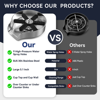 US Local PIPPONER Metal Glass Rinser For Kitchen Sink, 5-inch High Pressure Cup Washer With Hose, Stainless Steel Glass Washer For Sink, DIY Sink Bottle Washer For Home And Commercial Use