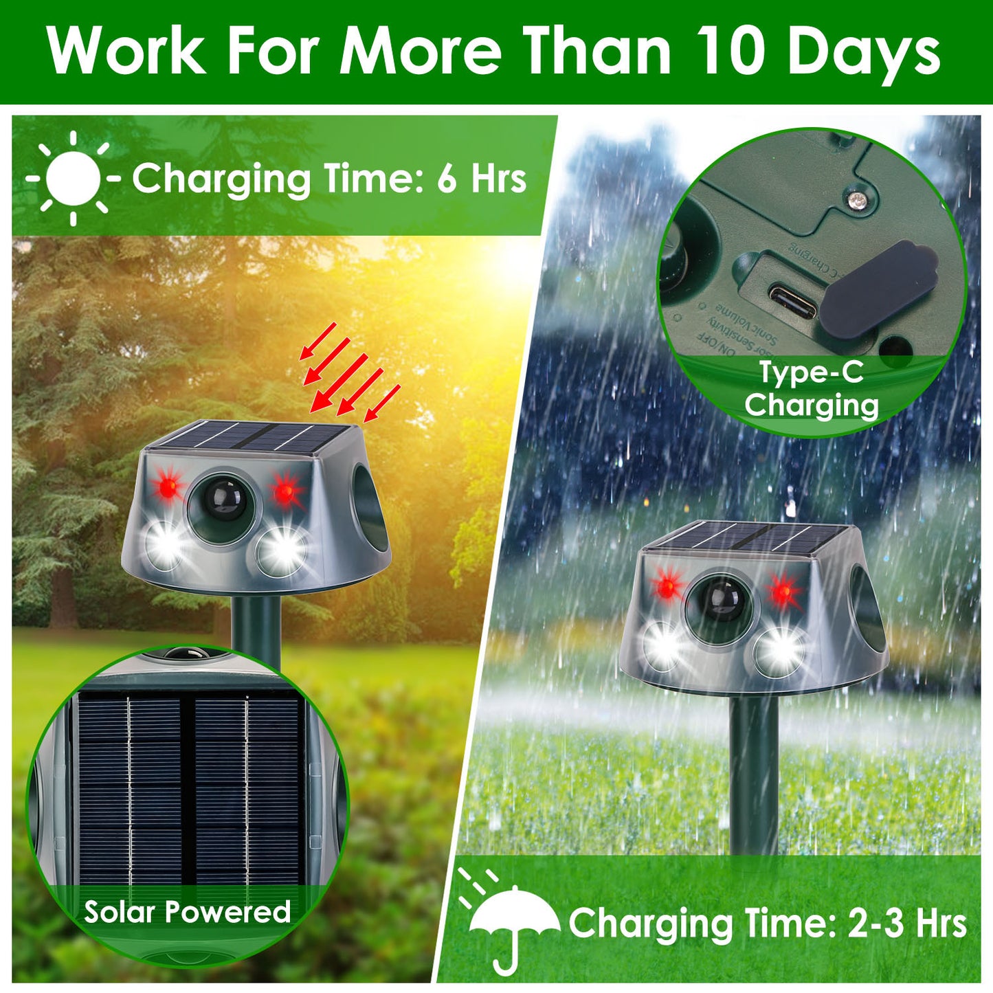 US Local 1Pc Ultrasonic Solar Animal Repeller Outdoor  Mole Snake Squirrel Repellent Waterproof With 3 Modes Motion Sensor Vibration Stake For Farm Garden Yard